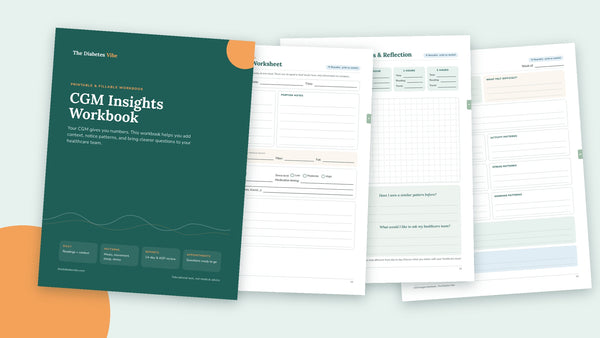 CGM Insights Workbook cover with Meal Response and Weekly Review pages