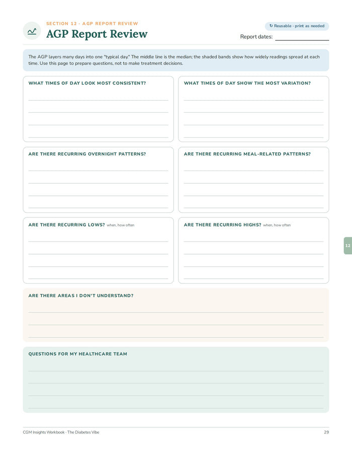 AGP Report Review page