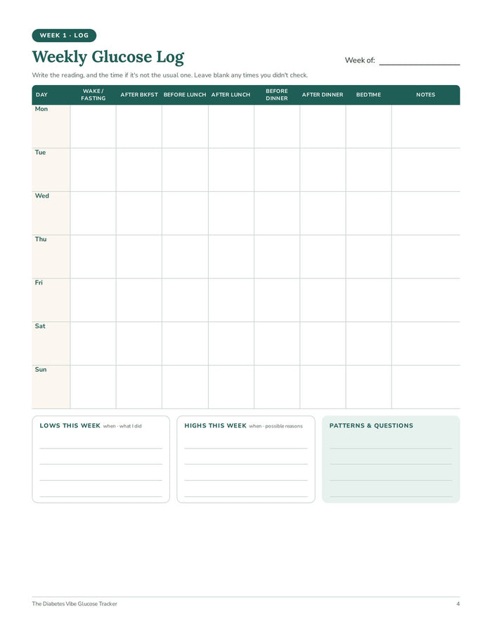 Glucose Tracker weekly log