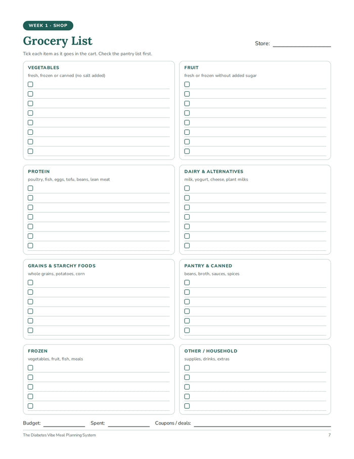 Grocery List organized by store section