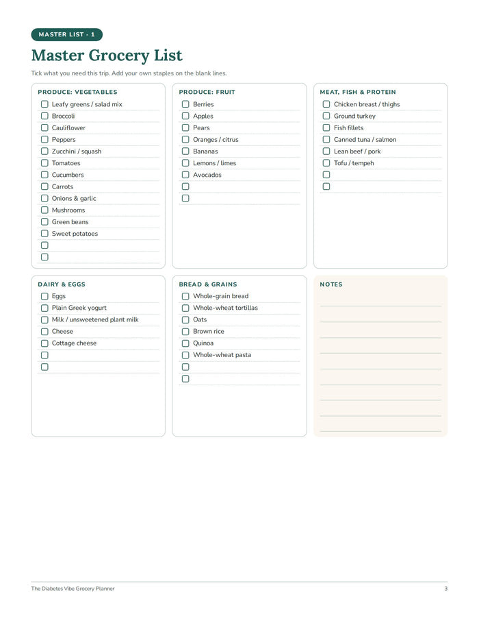 Grocery Planner master list by aisle