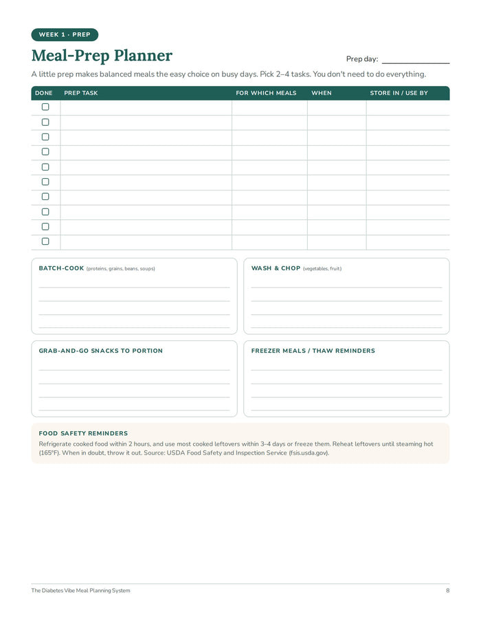 Meal-Prep Planner with prep tasks and food safety reminders