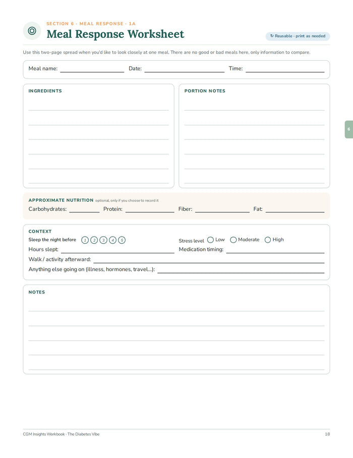 Meal Response Worksheet