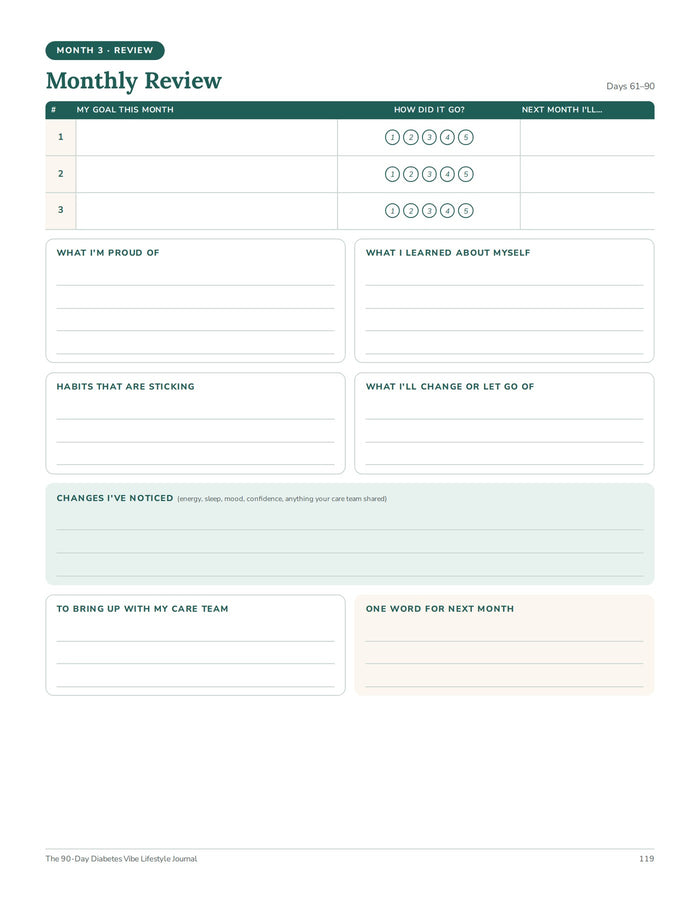 Monthly Review page