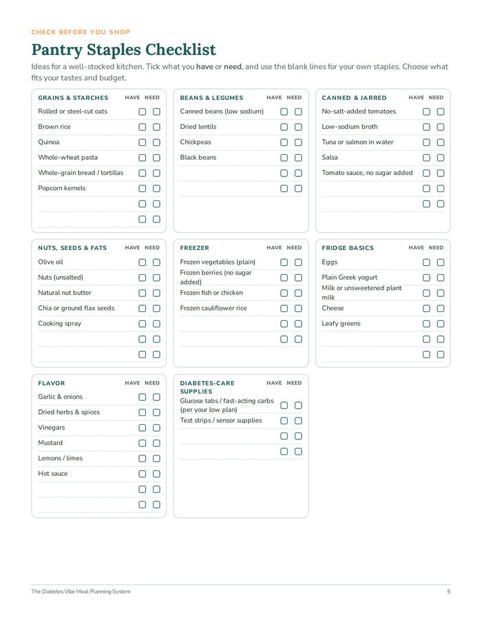 Pantry Staples Checklist with have and need boxes
