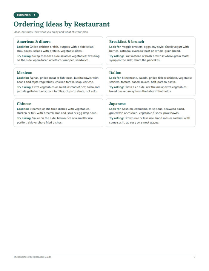 Restaurant Guide ordering ideas by cuisine