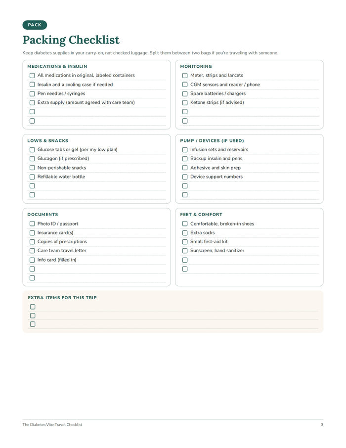 Travel Checklist packing list