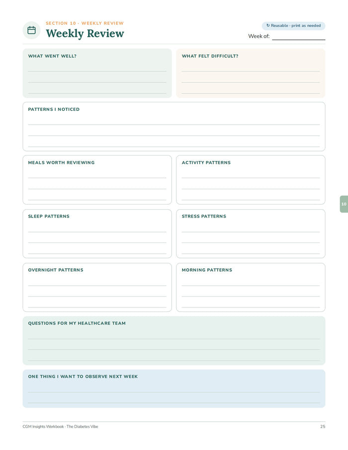 Weekly Review page